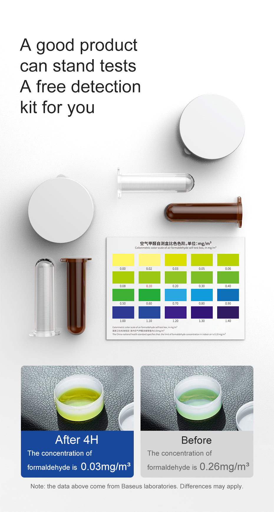 Baseus CleanAir Car Purifier - Formaldehyde Removal