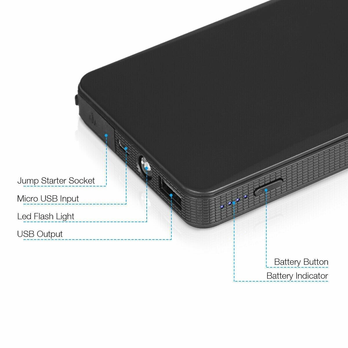 Compact 20000mAh Jump Starter & Power Bank