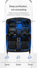 Baseus CleanAir Car Purifier - Formaldehyde Removal